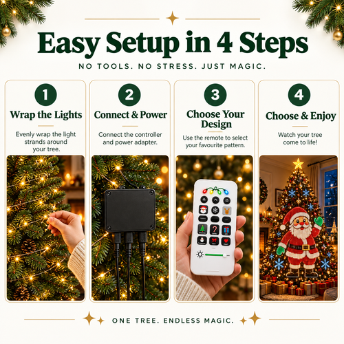 SMART ANIMATED CHRISTMAS TREE LIGHTS
